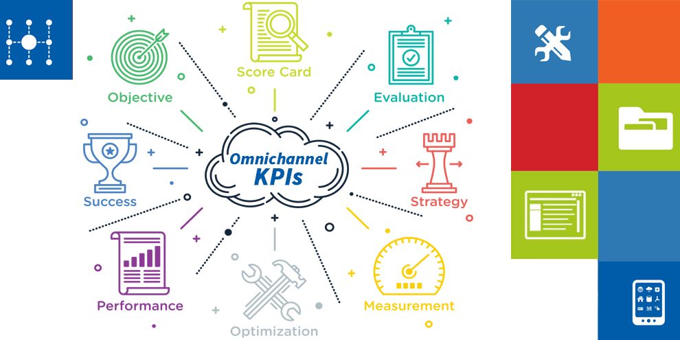 SEO đa kênh là gì