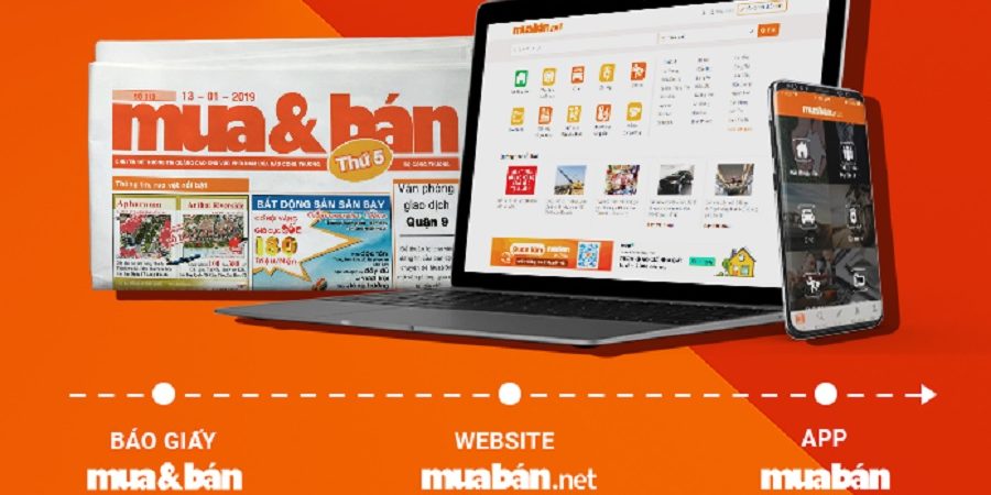 Muaban.net – Mua & Bán Muaban.net - Mua & Bán