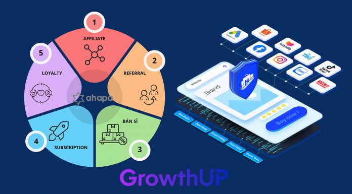 GrowthUP - multivel affiliate marketing